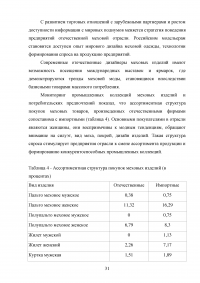 Идентификация и особенности таможенного контроля пушно-меховых товаров Образец 136495