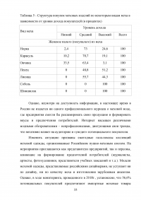 Идентификация и особенности таможенного контроля пушно-меховых товаров Образец 136497