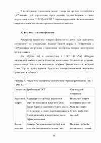 Идентификация и особенности таможенного контроля пушно-меховых товаров Образец 136518