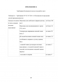 Идентификация и особенности таможенного контроля пушно-меховых товаров Образец 136553