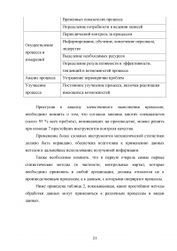 Анализ и совершенствование процессов организации Образец 136910