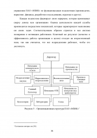 Анализ и совершенствование процессов организации Образец 136927