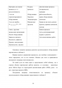 Анализ и совершенствование процессов организации Образец 136942