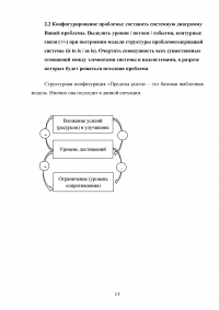 Обеспечение здоровья населения / Системный анализ и моделирование Образец 136823