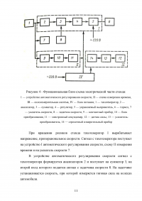 Тяговые стенды для диагностики авто Образец 138684