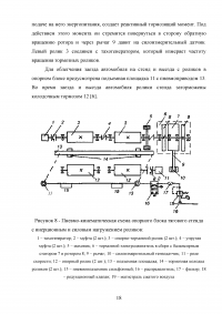 Тяговые стенды для диагностики авто Образец 138691