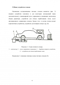 Тяговые стенды для диагностики авто Образец 138682