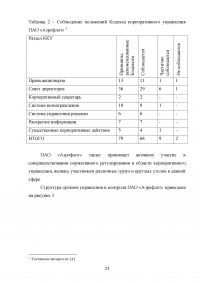 Организация процесса разработки и принятия управленческих решений на примере авиакомпании «Аэрофлот» Образец 138840