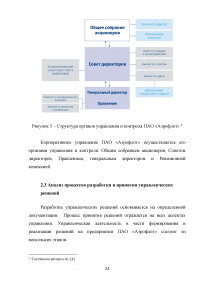 Организация процесса разработки и принятия управленческих решений на примере авиакомпании «Аэрофлот» Образец 138841