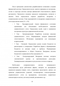 Организация процесса разработки и принятия управленческих решений на примере авиакомпании «Аэрофлот» Образец 138852