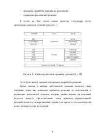 Организация процесса разработки и принятия управленческих решений на примере авиакомпании «Аэрофлот» Образец 138826