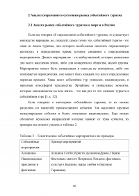 Современные тенденции и перспективы развития событийного туризма в России Образец 138325