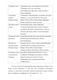 Современные тенденции и перспективы развития событийного туризма в России Образец 138326