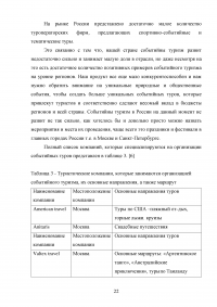 Современные тенденции и перспективы развития событийного туризма в России Образец 138331