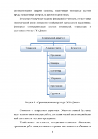 Выкладка товаров в торговом зале магазина «Дикси» Образец 138207