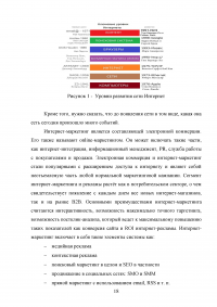 Исследование преимуществ Интернет-маркетинга Образец 14241