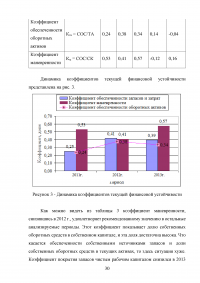 Совершенствование организации автомобильных перевозок грузов Образец 13947