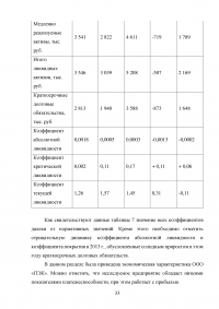 Совершенствование организации автомобильных перевозок грузов Образец 13950