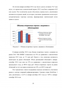 Российские фондовые биржи Образец 13848