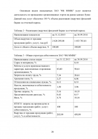 Российские фондовые биржи Образец 13851