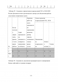 Защита населения и территории муниципального района «Усть-Алданский улус» при чрезвычайных ситуациях природного и техногенного характера Образец 13733