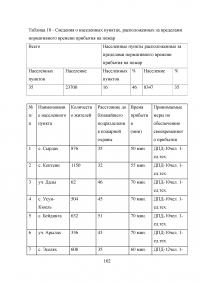 Защита населения и территории муниципального района «Усть-Алданский улус» при чрезвычайных ситуациях природного и техногенного характера Образец 13724