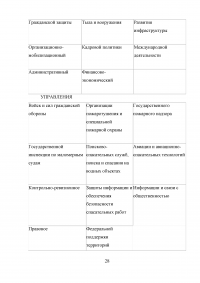 Защита населения и территории муниципального района «Усть-Алданский улус» при чрезвычайных ситуациях природного и техногенного характера Образец 13650