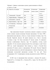 Защита населения и территории муниципального района «Усть-Алданский улус» при чрезвычайных ситуациях природного и техногенного характера Образец 13661