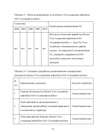 Защита населения и территории муниципального района «Усть-Алданский улус» при чрезвычайных ситуациях природного и техногенного характера Образец 13713