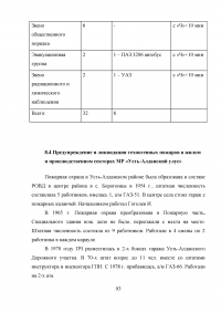 Защита населения и территории муниципального района «Усть-Алданский улус» при чрезвычайных ситуациях природного и техногенного характера Образец 13715