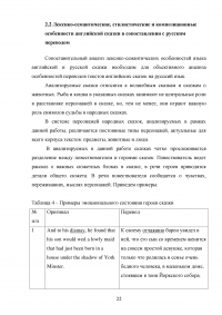 Английская народная сказка: особенности перевода на русский язык Образец 13523