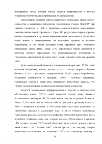 Уровень жизни населения и его влияние на развитие сферы обслуживания Образец 13394