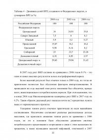 Уровень жизни населения и его влияние на развитие сферы обслуживания Образец 13398