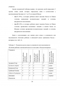 Влияние родителей на успехи детей в младшем школьном возрасте Образец 13892