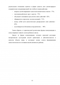 Влияние родителей на успехи детей в младшем школьном возрасте Образец 13899