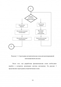 Автоматическое управление вентиляционной системой в помещениях с возможным повышением концентрации опасных газов (без АВР питания) Образец 14948