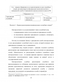 Рассмотрение индивидуальных служебных споров государственных гражданских служащих   Образец 15363