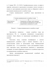 Рассмотрение индивидуальных служебных споров государственных гражданских служащих   Образец 15349