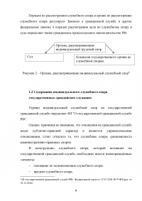 Рассмотрение индивидуальных служебных споров государственных гражданских служащих   Образец 15350