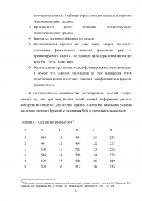 Адаптивные методы прогнозирования Образец 16109