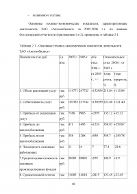 Аудит транспортного налога Образец 15841