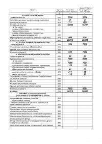 Аудит транспортного налога Образец 15875