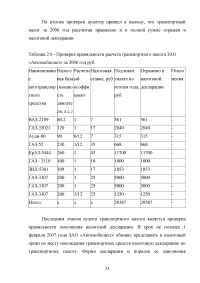 Аудит транспортного налога Образец 15856