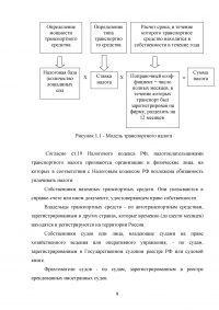 Аудит транспортного налога Образец 15832