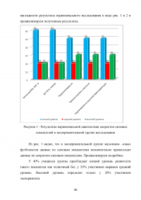 Развитие скоростно-силовых качеств у футболистов 12-14 лет Образец 14858