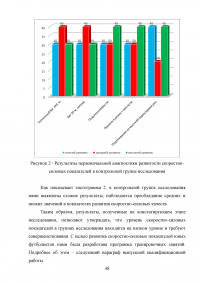 Развитие скоростно-силовых качеств у футболистов 12-14 лет Образец 14860