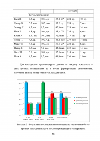 Развитие скоростно-силовых качеств у футболистов 12-14 лет Образец 14870