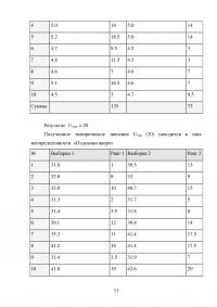 Развитие скоростно-силовых качеств у футболистов 12-14 лет Образец 14889