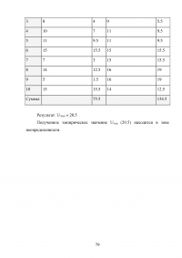 Развитие скоростно-силовых качеств у футболистов 12-14 лет Образец 14891