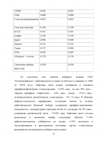 Переработка отходов бурения при нефте- и газодобычи Образец 16444